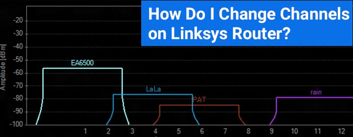 change channels on linksys router