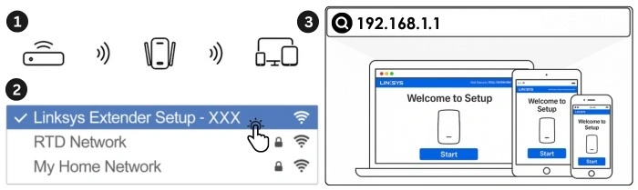linksys extender login