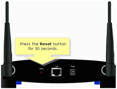 linksys ax1800 reset