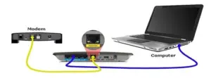 installation process