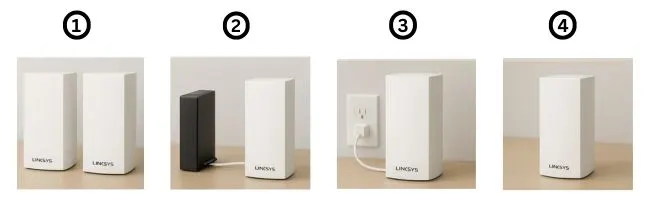 Physical Linksys MX10600 Setup